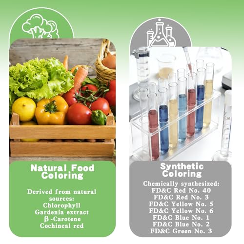 Natural Food Coloring (3.5 Fl Oz)
