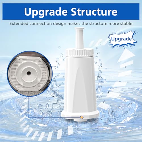 Water Filter Replacement for Breville Espresso Machine Barista Touch BES880 (2 Count)
