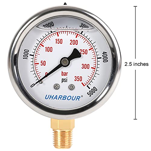 Glycerin Pressure Gauge 5000psi