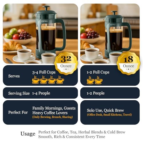 P3 French Press Coffee Maker