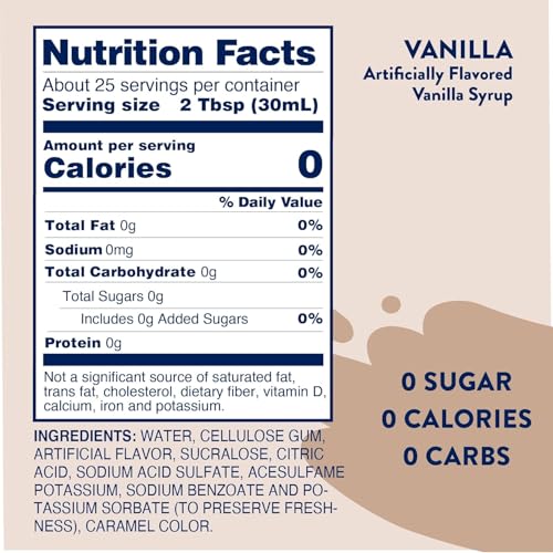 Sugar Free Coffee Syrup (50.8 Fl Oz)