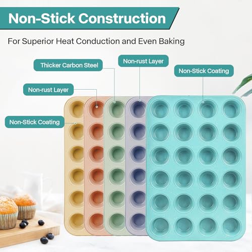 2 Pack Light Blue 24 (2 Count)