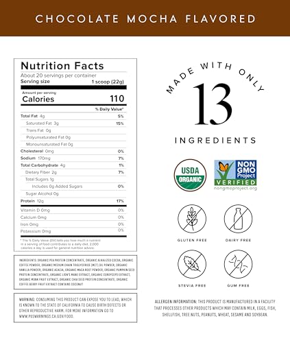 Protein + Energy (20 Ounce)
