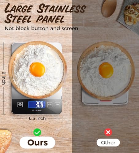 33lb Food Scale