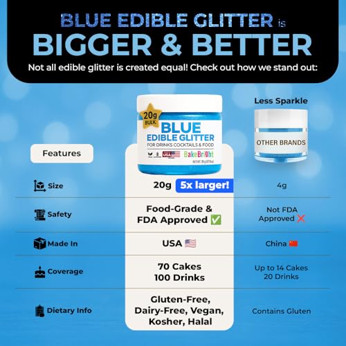 Blue Edible Glitter for Drinks Bulk 20g