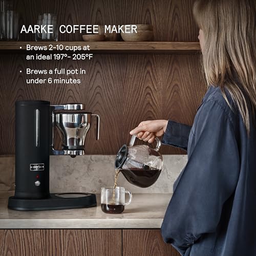 Drip Coffee Maker with 42oz Glass Carafe