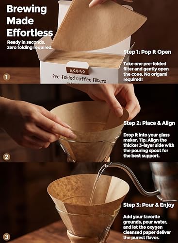 Pour Over Coffee Maker Set