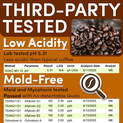 Salted Caramel Coffee Packs (90 Ounce)