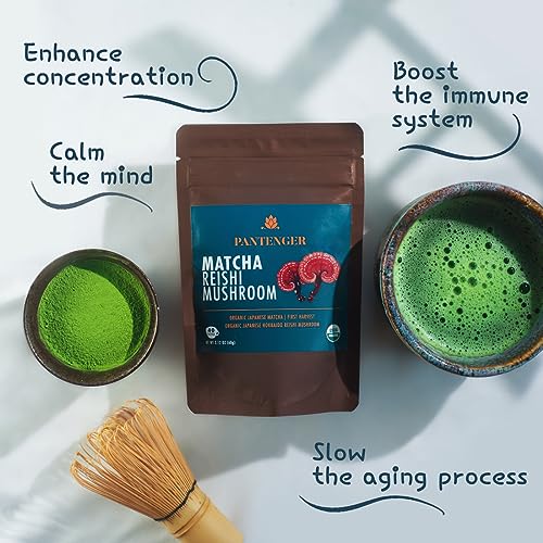 Matcha Green Tea Powder and Reishi Mushroom. 2.12 OZ (2.12 Ounce)