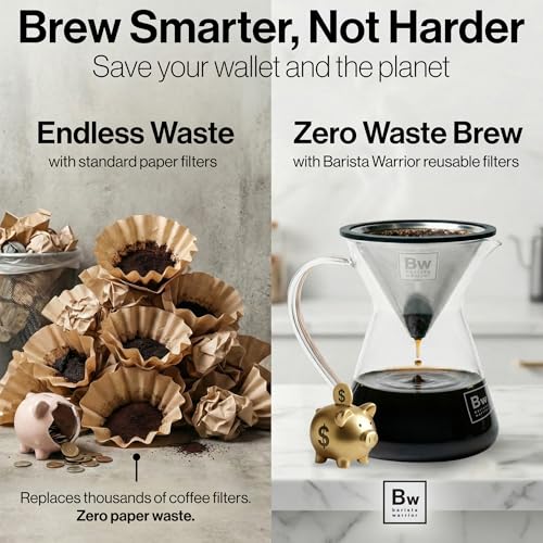 Reusable Coffee Filter