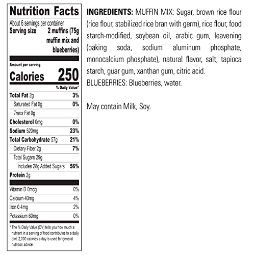 Gluten Free Baking Mix Variety Pack (70.7 Ounce)