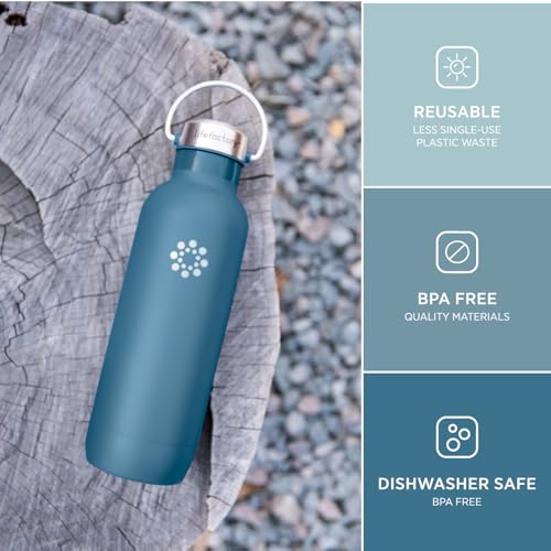 24oz Stainless Steel Sports Bottle with Chug Cap