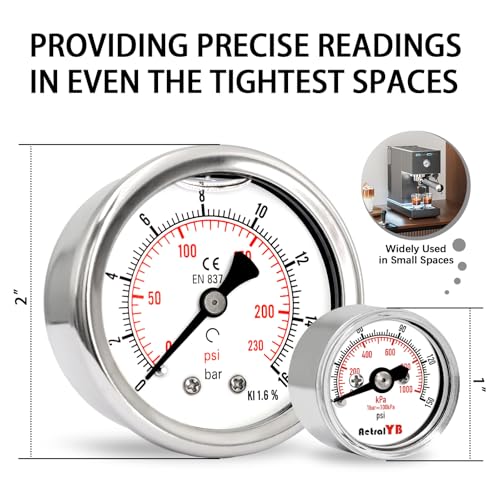 Mini 1 Inch Pressure Gauge