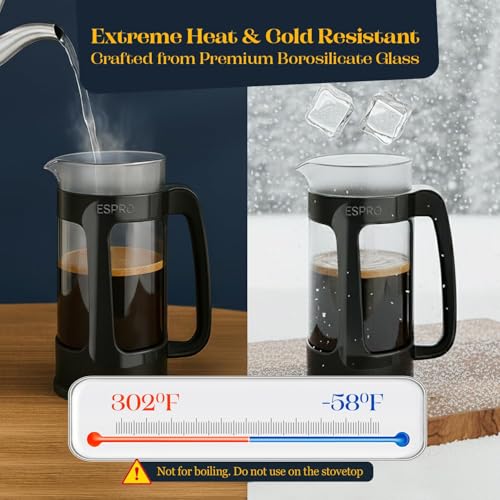 P3 French Press Coffee Maker