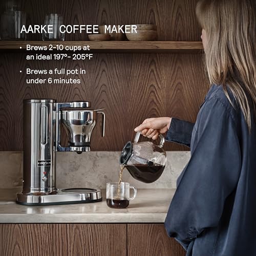 Drip Coffee Maker with 42oz Glass Carafe