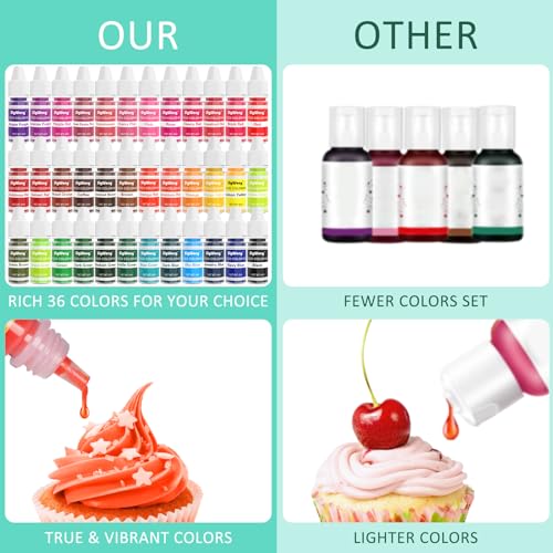 Food Coloring (9 Fl Oz)