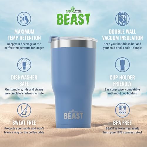 Beast 40 oz tumbler