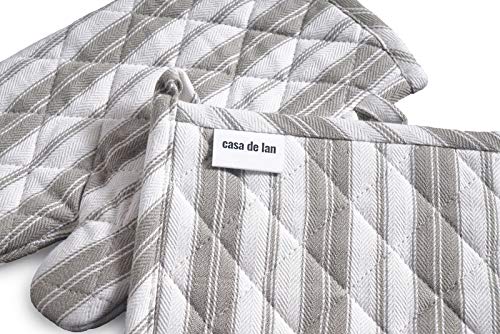 Oven Mitts & Potholder Set
