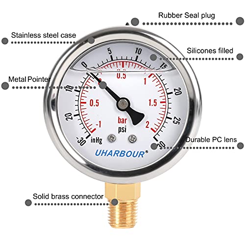 Glycerin Vacuum Pressure Gauge