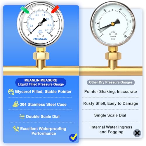 0~10Psi Liquid Filled Pressure Gauge 1