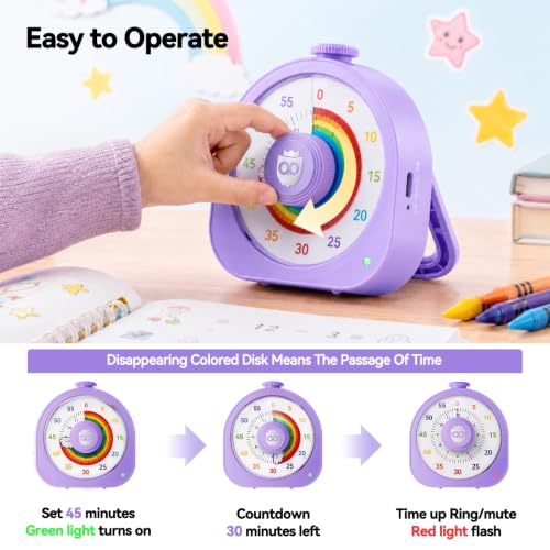 Visual Timer for Kids
