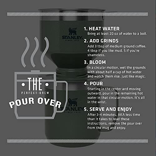 Perfect Brew Pour Over Set