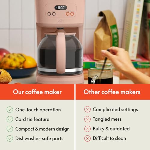 12 Cup Programmable Coffee Maker with No