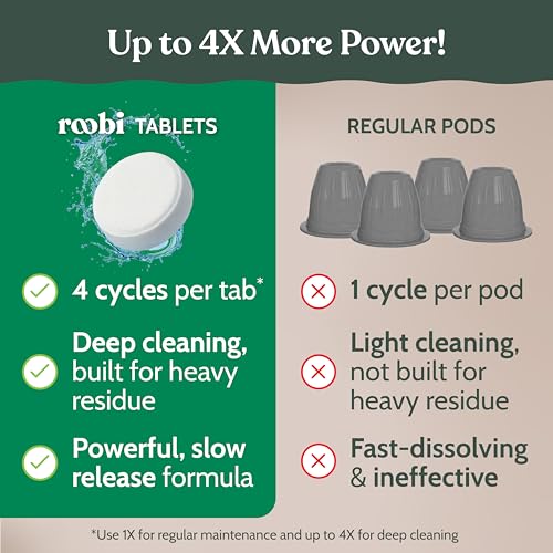 Cleaning Pods Compatible with Nespresso (12 Count)