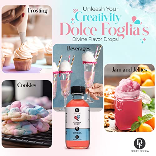 Cotton Candy Extract (2 Fl Oz)
