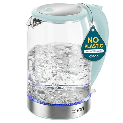 Electric Kettle