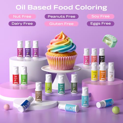 Oil Based Food Coloring for Chocolate 20 Colors .7 Fl Oz Bottles Food Grade Edible Dye for Baking Candy Melts (14 Fl Oz)