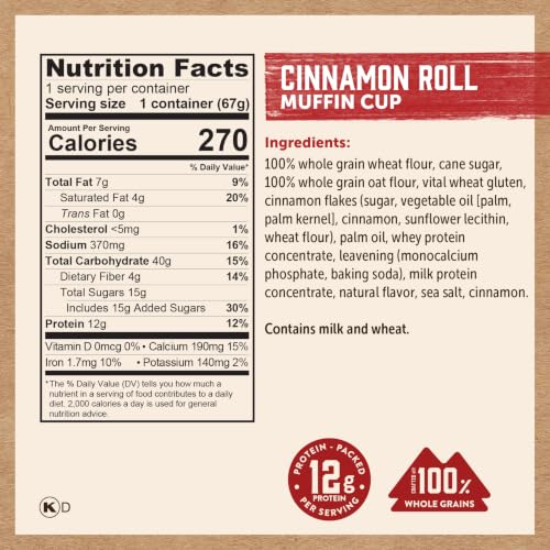 Minute Muffins (28.32 Ounce)