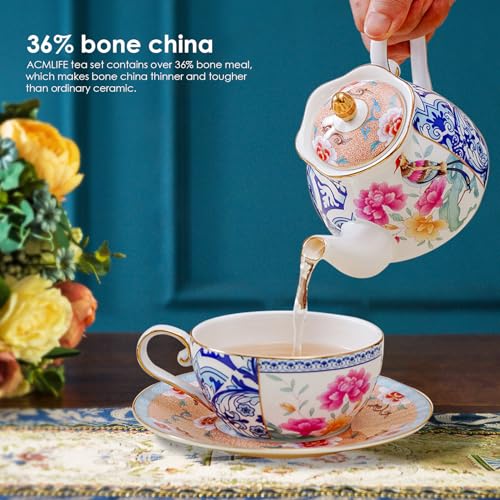 Tea for One Teapot and Cup