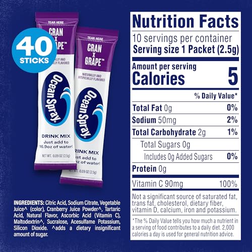 Ocean Spray® Cran (2.75 Ounce)