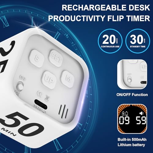 Rotating Cube Visual Countdown Timer 5