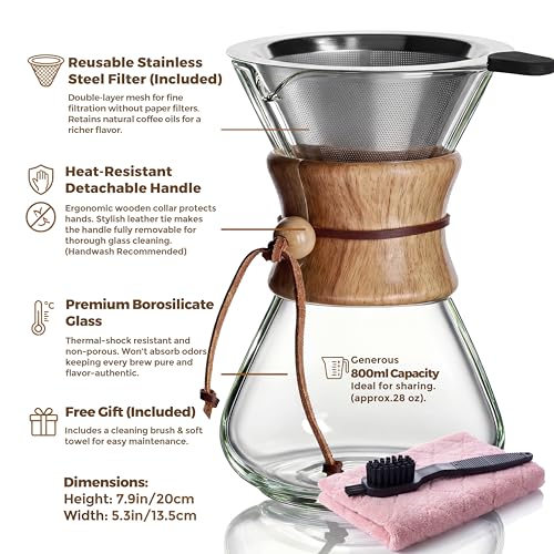 Pour Over Coffee Maker Set