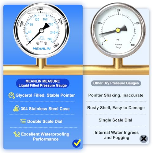 0~4000Psi Liquid Filled Pressure Gauge Stainless Steel with 316 Stainless Steel Joint 1