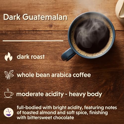 Dark Guatemalan (16 Ounce)