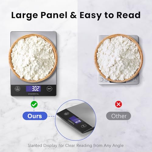 Food Scale 33lb Rechargeable 304 Stainless Steel Digital Kitchen Scale Weight Grams and Ounces with LCD Display and Type