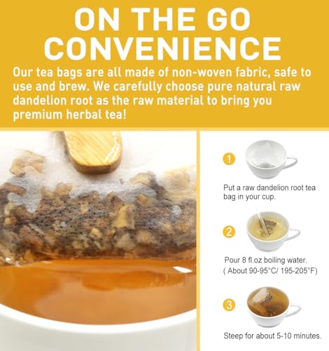 Dandelion Root Tea Bags (80 Count)