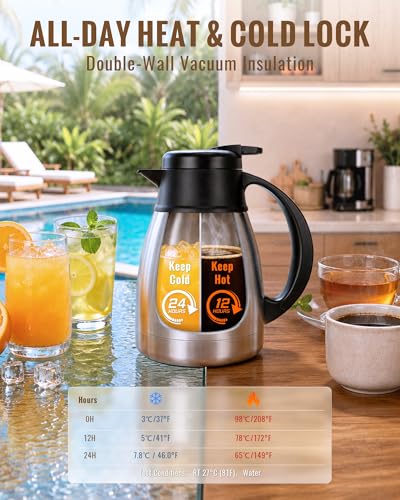 Insulated Coffee Carafe 34 Oz