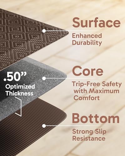 Kitchen Mats for Floor