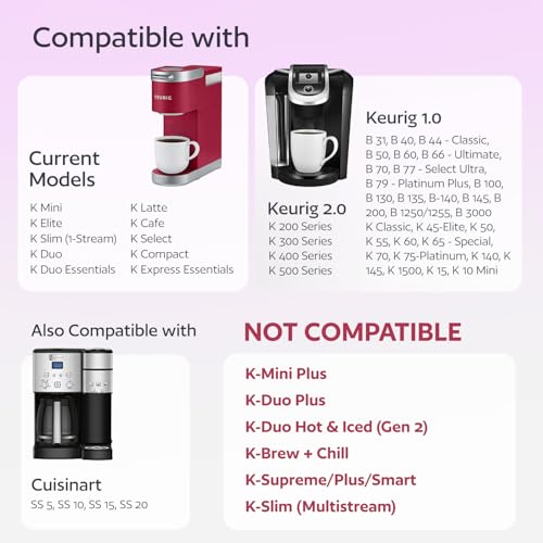 4 Reusable K Cups for Keurig Coffee Makers (4 Count)