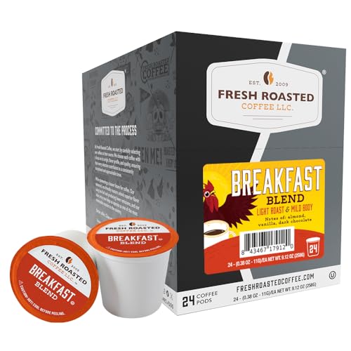 Breakfast Blend K (24 Count)
