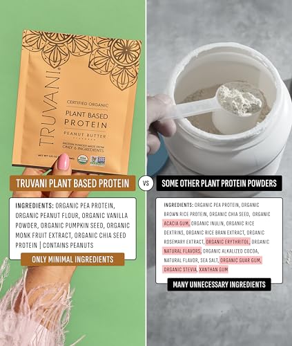 Organic Plant Based Protein Powder (20 Ounce)