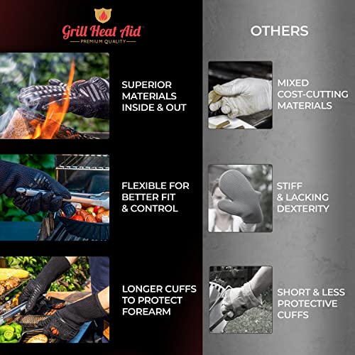 Grill Gloves Heat Proof for Men Grilling BBQ Heat Resistant Gloves