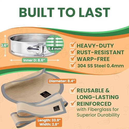 Springform Pan 9 Inch