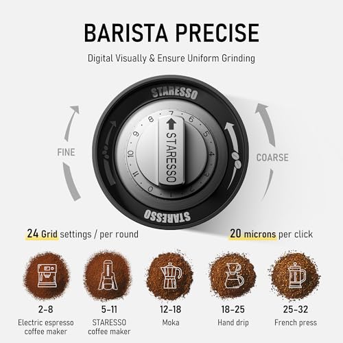 D6 PLUS Manual Coffee Grinder