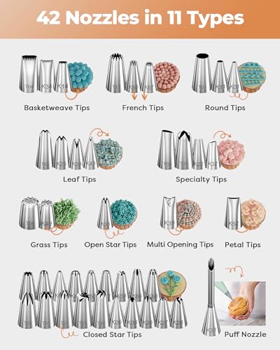 180 Aluminum Cake Decorating Kit