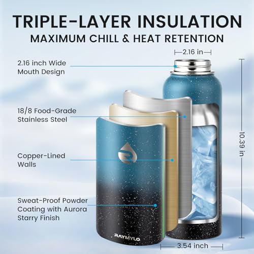 Insulated Water Bottle 40 oz